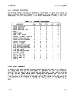 Предварительный просмотр 19 страницы Kennedy 9600B Installation And Operation Manual