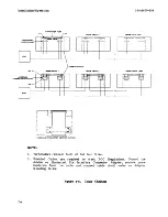 Предварительный просмотр 25 страницы Kennedy 9600B Installation And Operation Manual