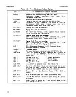 Предварительный просмотр 41 страницы Kennedy 9600B Installation And Operation Manual