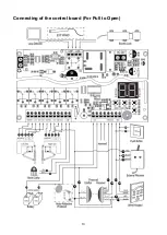 Preview for 15 page of Kenner KNL502+ User Manual