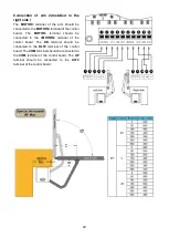 Preview for 22 page of Kenner KNL502+ User Manual