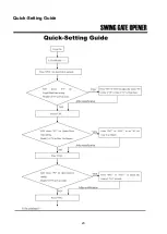 Preview for 25 page of Kenner KNL502+ User Manual