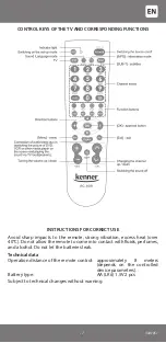 Preview for 7 page of Kenner RC-909 User Manual