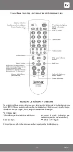 Preview for 13 page of Kenner RC-909 User Manual