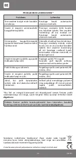 Preview for 26 page of Kenner RC-909 User Manual