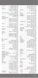 Preview for 36 page of Kenner RC-909 User Manual