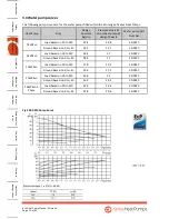 Предварительный просмотр 10 страницы Kensa Heat Pumps 13kW Evo Installation And Commissioning Manual