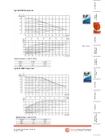 Предварительный просмотр 11 страницы Kensa Heat Pumps 13kW Evo Installation And Commissioning Manual