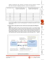 Preview for 27 page of Kensa Heat Pumps 13kW Evo Installation And Commissioning Manual