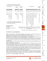 Preview for 33 page of Kensa Heat Pumps 13kW Evo Installation And Commissioning Manual