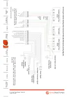 Preview for 36 page of Kensa Heat Pumps 13kW Evo Installation And Commissioning Manual