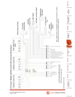 Preview for 37 page of Kensa Heat Pumps 13kW Evo Installation And Commissioning Manual