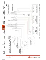 Preview for 38 page of Kensa Heat Pumps 13kW Evo Installation And Commissioning Manual