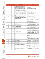 Предварительный просмотр 78 страницы Kensa Heat Pumps 13kW Evo Installation And Commissioning Manual