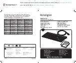 Preview for 1 page of Kensington Advance Fit K72357 Instruction Manual