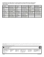 Preview for 4 page of Kensington K60004 Quick Start Manual