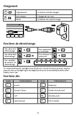 Предварительный просмотр 15 страницы Kensington KeyFolio Exact Plus Quick Start Manual