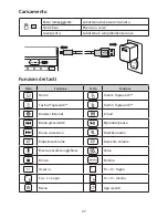 Preview for 29 page of Kensington KeyFolio Fit Quick Start Manual