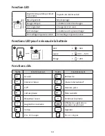 Preview for 16 page of Kensington keyfolio thin x3 Quick Start Manual