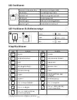 Preview for 25 page of Kensington keyfolio thin x3 Quick Start Manual