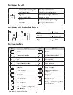 Preview for 52 page of Kensington keyfolio thin x3 Quick Start Manual