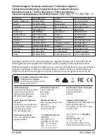 Preview for 10 page of Kensington SD4700P Quick Start Manual