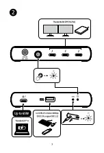 Preview for 3 page of Kensington Thunderbolt SD2600T Quick Start Manual