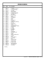 Предварительный просмотр 15 страницы Kent Euroclean 56010923 Operator'S Manual