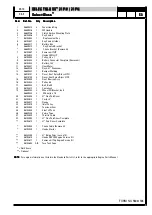 Предварительный просмотр 14 страницы Kent Euroclean SelectGloss 21PH Operator'S Manual And Parts List