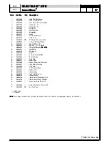 Предварительный просмотр 18 страницы Kent Euroclean SelectGloss 21PH Operator'S Manual And Parts List