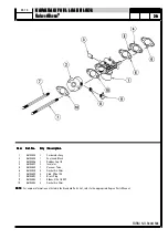 Предварительный просмотр 30 страницы Kent Euroclean SelectGloss 21PH Operator'S Manual And Parts List