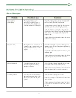 Preview for 29 page of Kent Scientific SomnoSuite User Manual