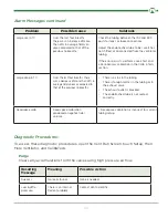 Preview for 30 page of Kent Scientific SomnoSuite User Manual