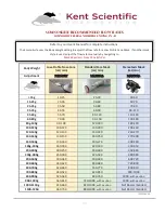 Preview for 51 page of Kent Scientific SomnoSuite User Manual