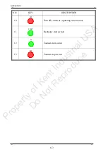 Preview for 66 page of KENT USA JHC-18S Operation Manual