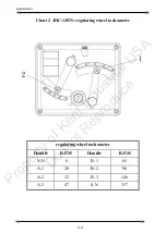 Preview for 67 page of KENT USA JHC-18S Operation Manual