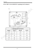 Preview for 68 page of KENT USA JHC-18S Operation Manual