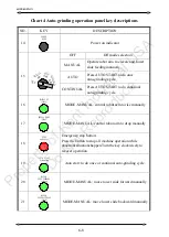 Preview for 71 page of KENT USA JHC-18S Operation Manual