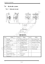 Preview for 91 page of KENT USA JHC-18S Operation Manual