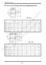 Preview for 120 page of KENT USA JHC-18S Operation Manual