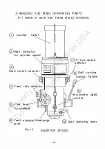 Предварительный просмотр 17 страницы KENT USA KTM-VH500EVS Operation Manual