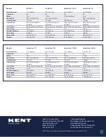 Preview for 2 page of KENT 13 Specifications