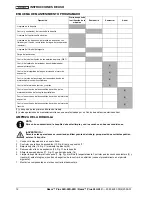 Preview for 46 page of KENT 908 7038 020 Instructions For Use Manual