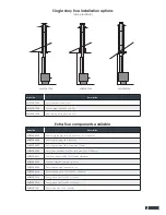 Предварительный просмотр 3 страницы KENT Aspiring Installation & Operating Instructions Manual