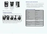 Preview for 4 page of KENT Auto Sanitiser-6 Instruction Manual