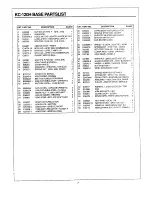 Предварительный просмотр 8 страницы KENT KC-120H Operating, Maintenance Instructions & Illustrated Parts List