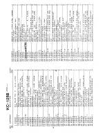 Предварительный просмотр 10 страницы KENT KC-125B Operating Instructions & Illustrated Parts List