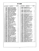 Preview for 7 page of KENT KF-1000E Operating, Maintenance Instructions & Illustrated Parts List