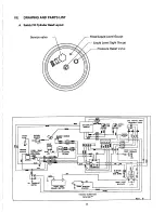 Предварительный просмотр 14 страницы KENT KF-21PS Operator'S Manual