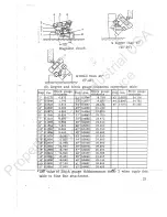 Предварительный просмотр 27 страницы KENT KGS-1020M Operation Manual